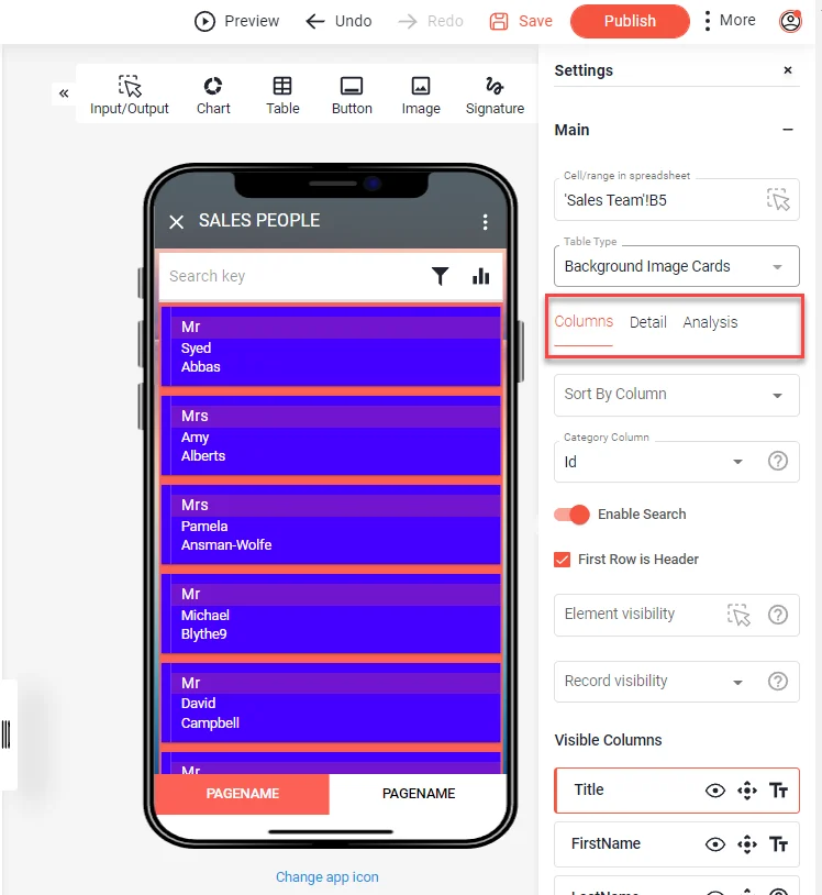 Table element settings with the three view tabs Columns, Detail and Analysis highlighted