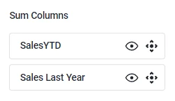 Sum Columns section of the Analysis tab with the numeric columns SalesYTD and Sales Last Year