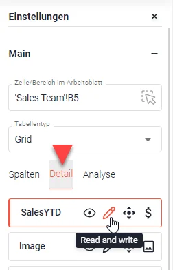 Detail tab with the pencil icon in the SalesYTD column box hovered, showing the tooltip Read and write