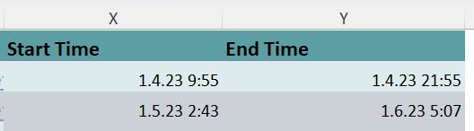Excel columns Start Time and End Time with values formatted as date and time
