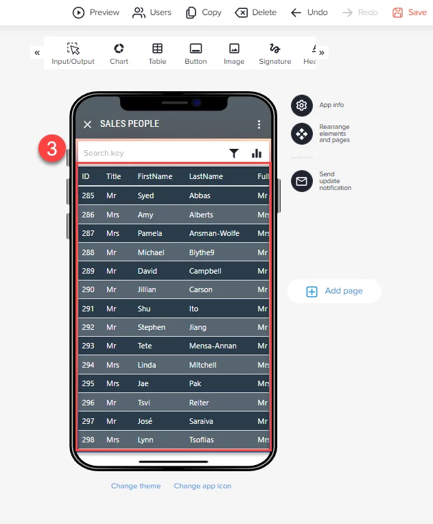 App preview showing the connected Sales People data as a table in the phone frame, marked as step 3